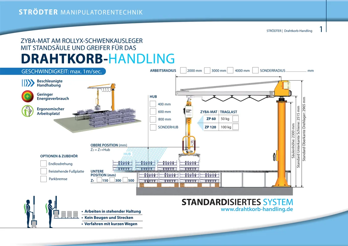 Drahtkorb-Handling Seite 1 der STRÖDTER Produktseite