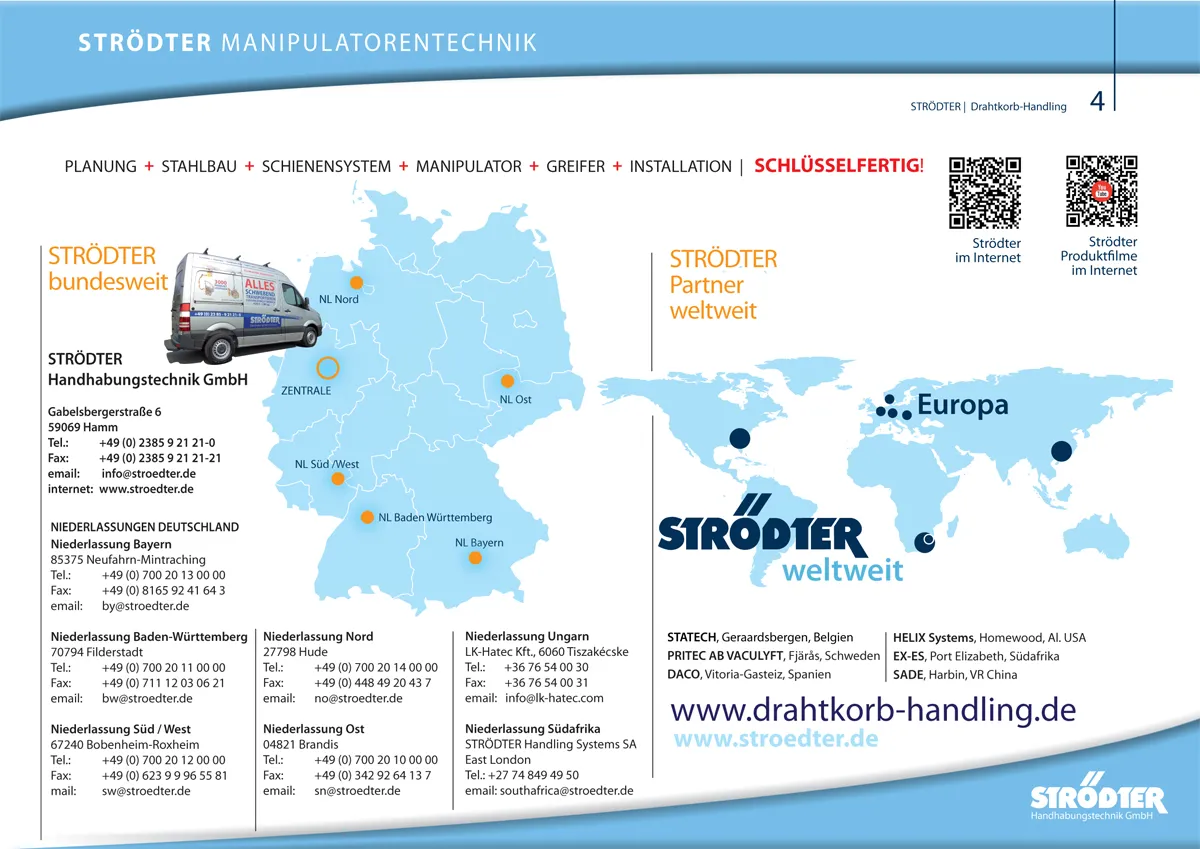 Drahtkorb-Handling Seite 4 der STRÖDTER Produktseite